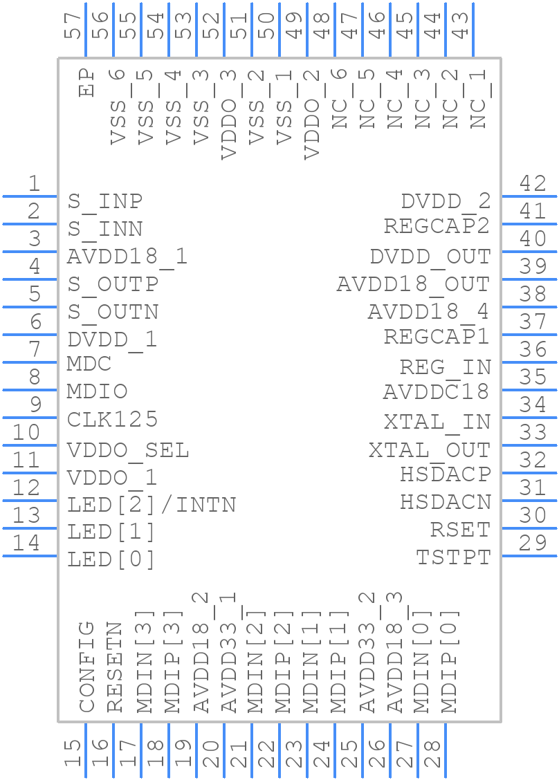 88E1512-A0-NNP2I000 Price Detail