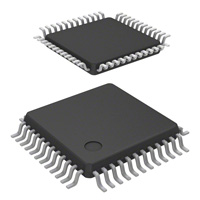 C8051F340-GQR Price Detail
