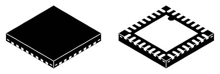 CC2650F128RSMT Price Detail