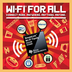 CC3200MODR1S2AMOB Price Detail