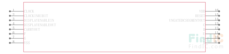 CD4026BNSRG4 Price Detail