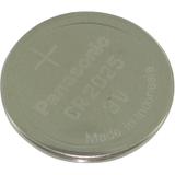 CR-2025/BN Price Detail