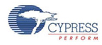 Cypress Semiconductor