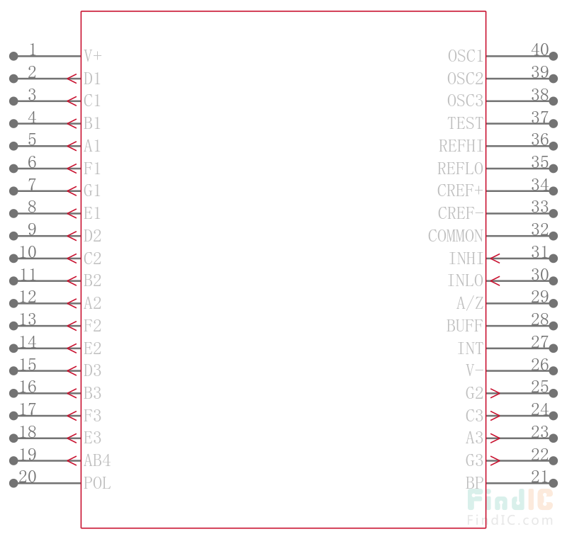 ICL7106CJL Price Detail