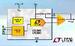 LTC2631ACTS8-HZ12#PBF
