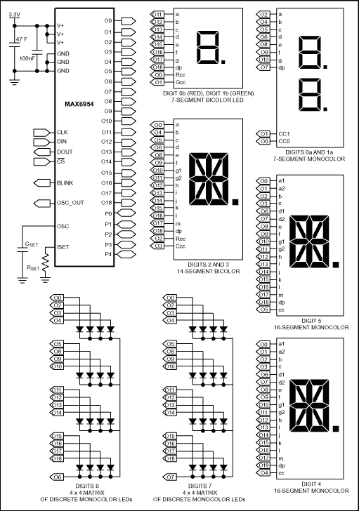 MAX6954 Price Detail