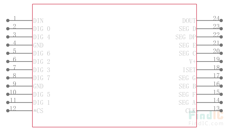 MAX7221EWG-T Price Detail