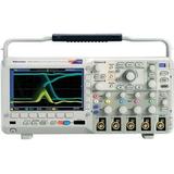 MSO2024B:A1:L3 Price Detail
