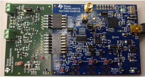 TDC1000-GASEVM Price Detail