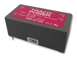 TMP 10215 Price Detail