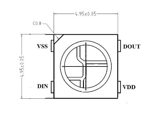 WS2812B Price Detail